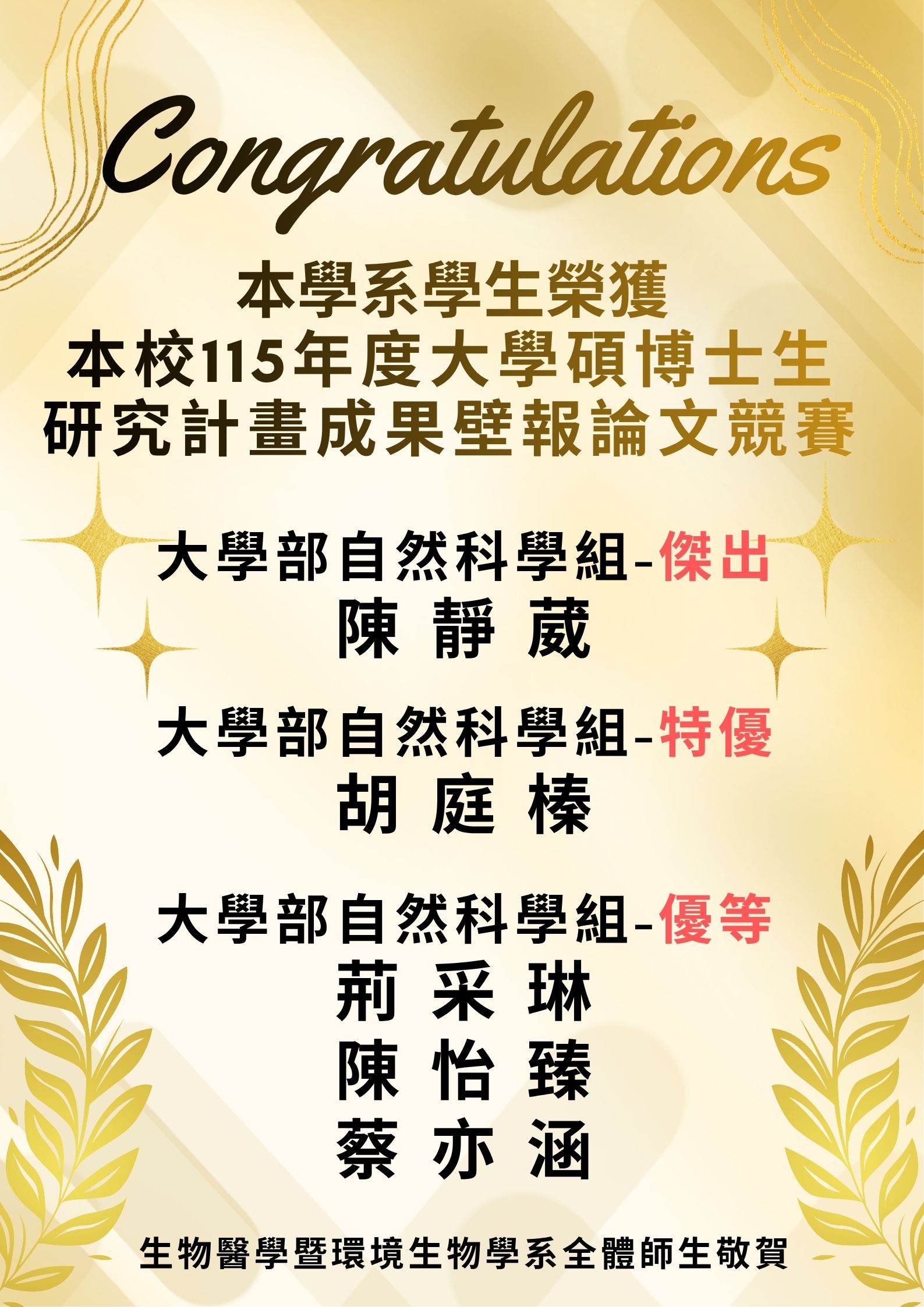 115年度大學碩博士生研究計畫成果壁報論文競賽 1150520