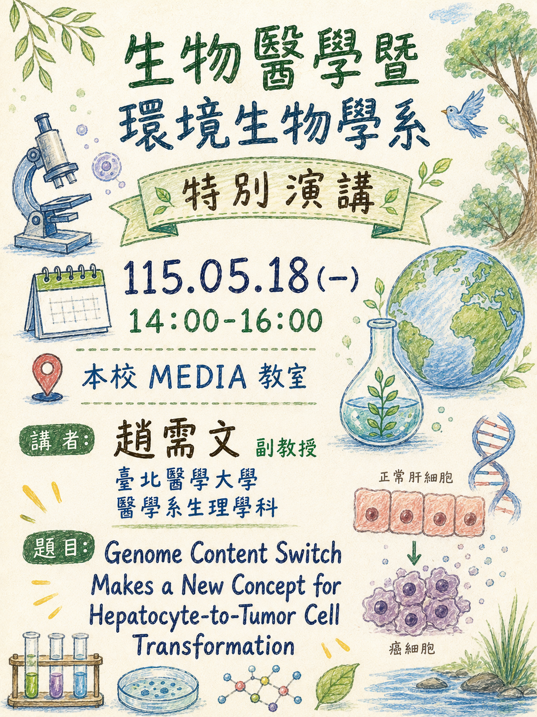 1150518 北醫趙需文副教授演講