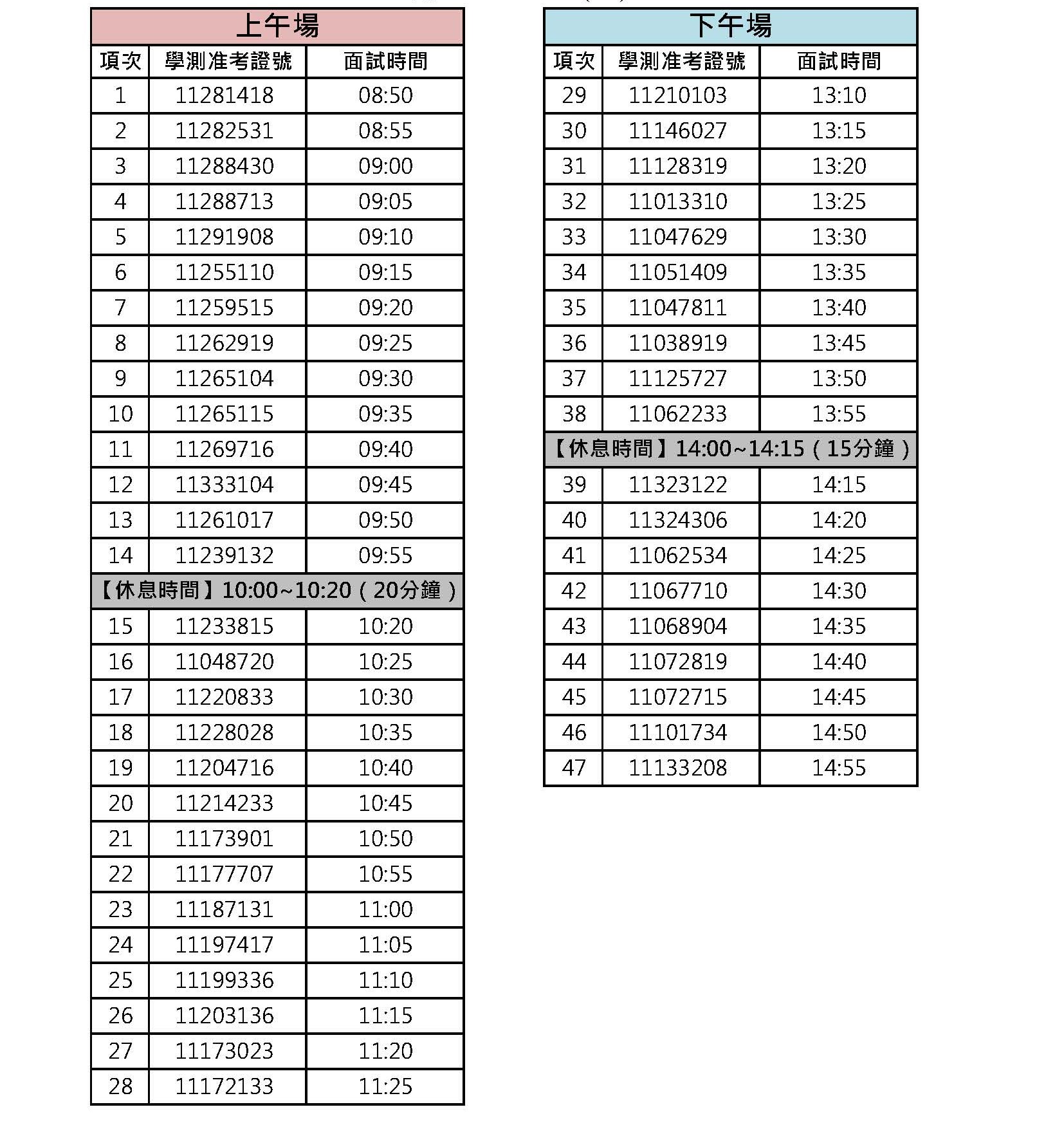 113面試時間表網路公告 05.07暫訂版