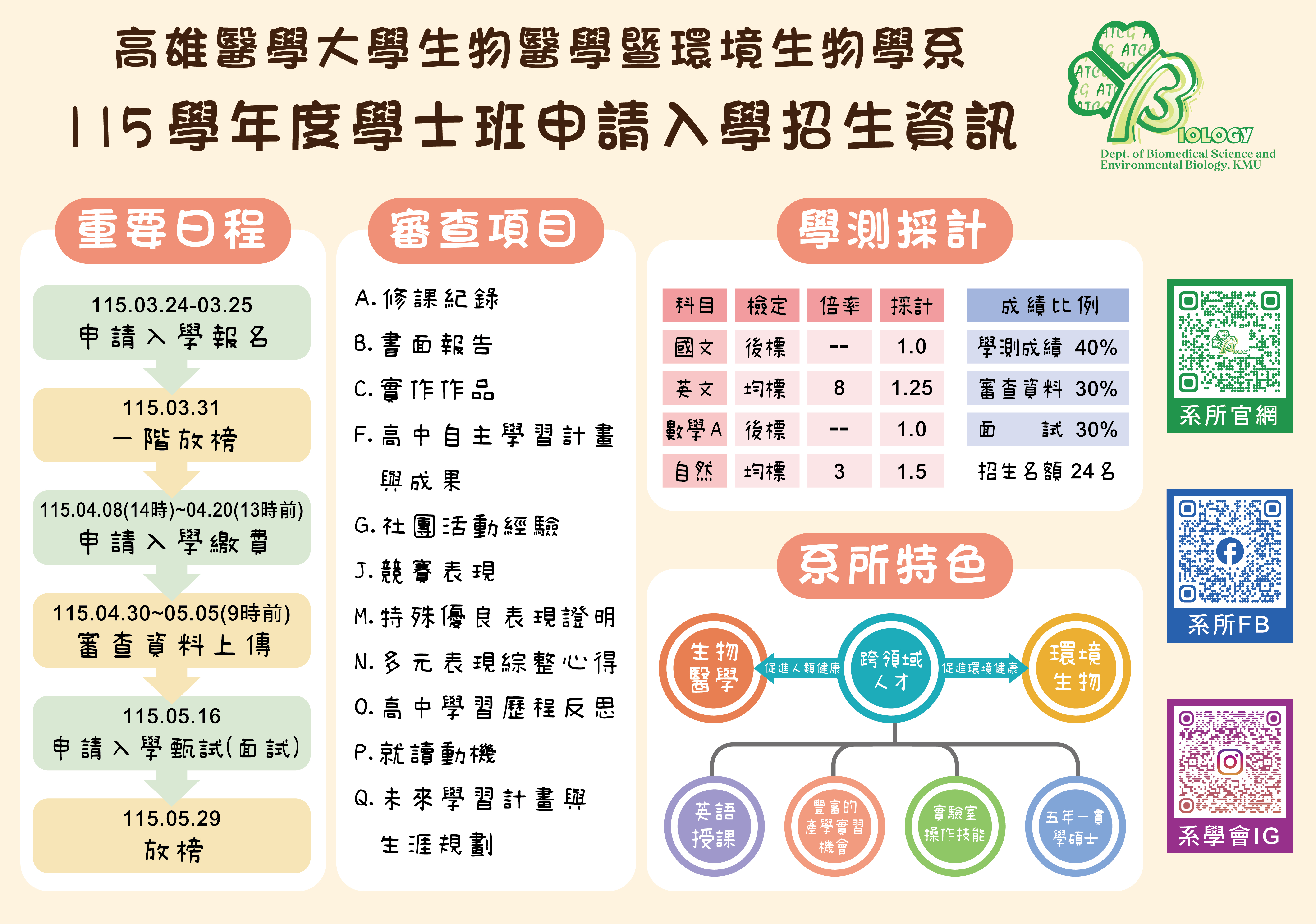 生物系115學年度申請入學招生資訊 1150318